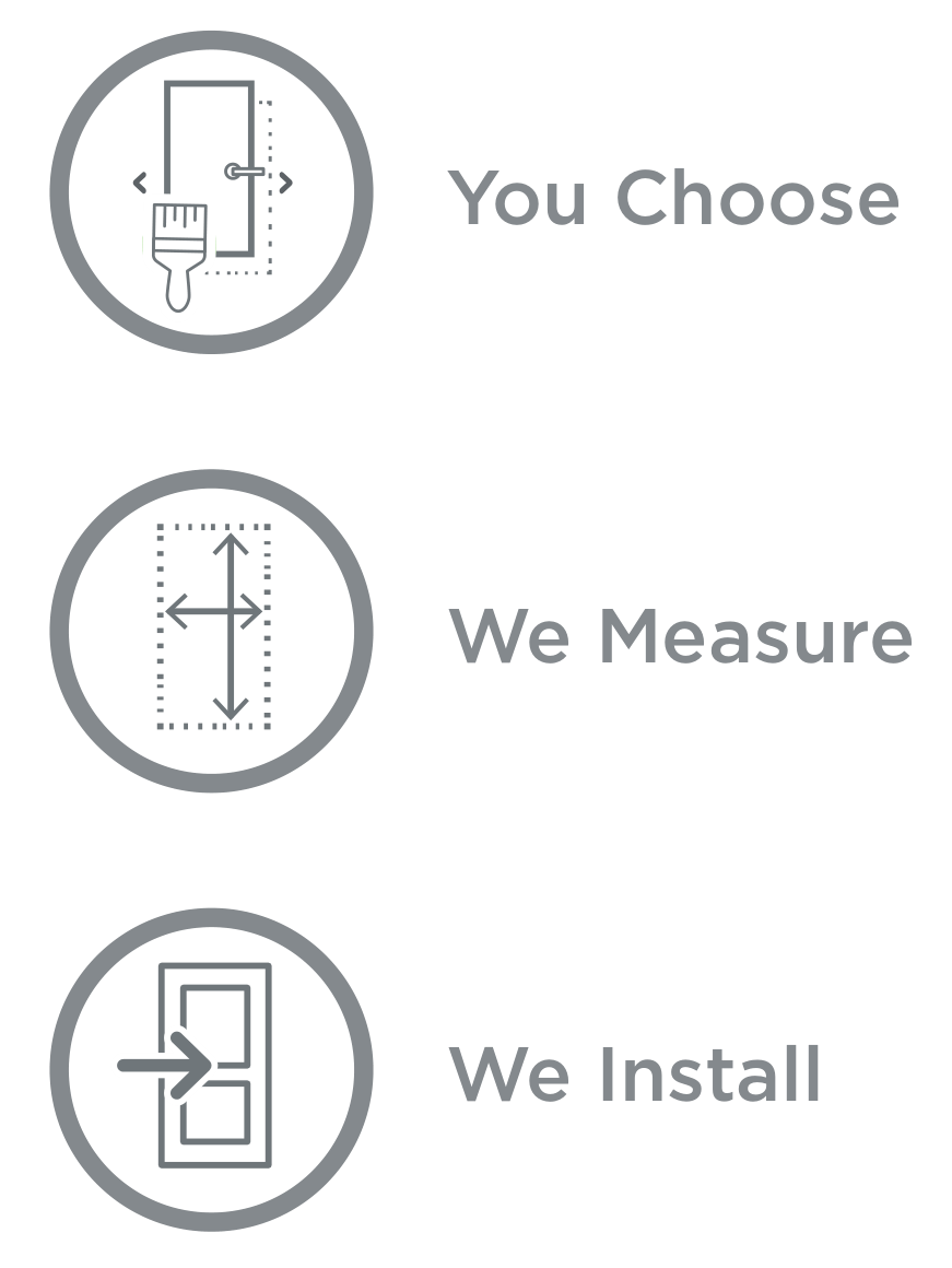 Our 3 Step System