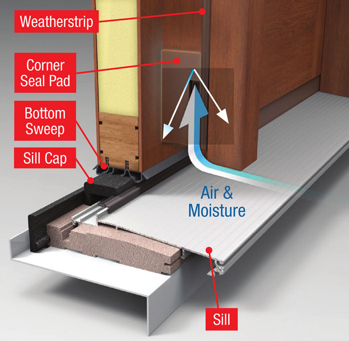 02 corner seal pads