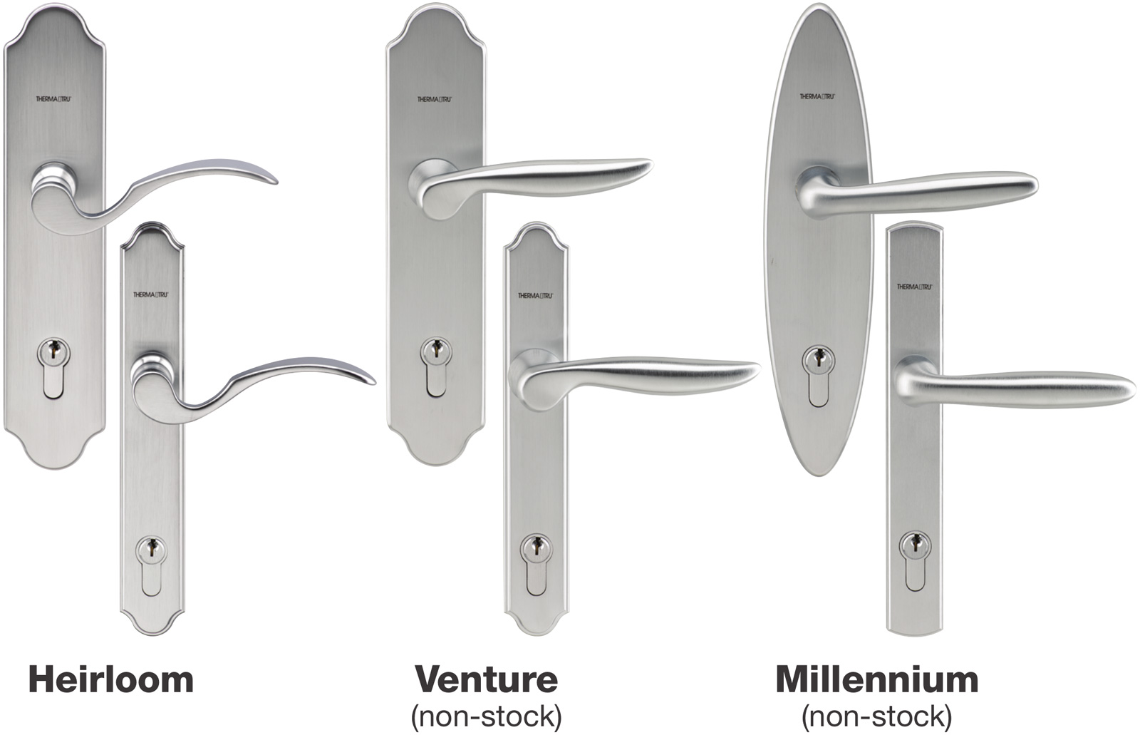 multi-point handleset options